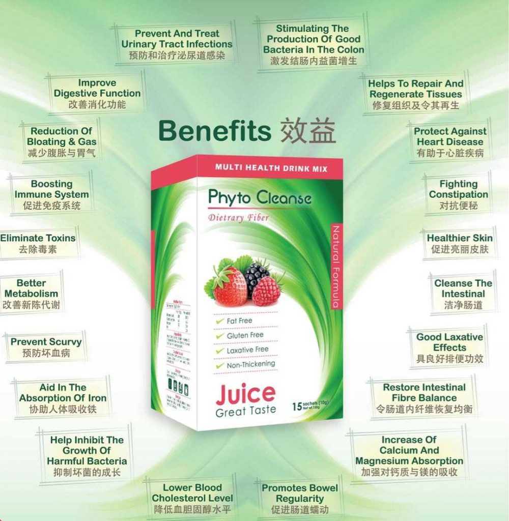 Phyto Cleanse Dietary Fiber -1